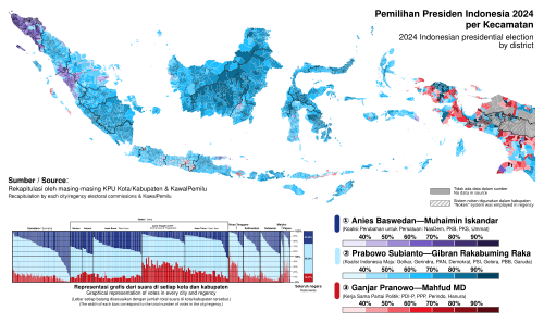 Intip Strategi Xi Jinping, Kontrol Warga China Kini Lebih Canggih?