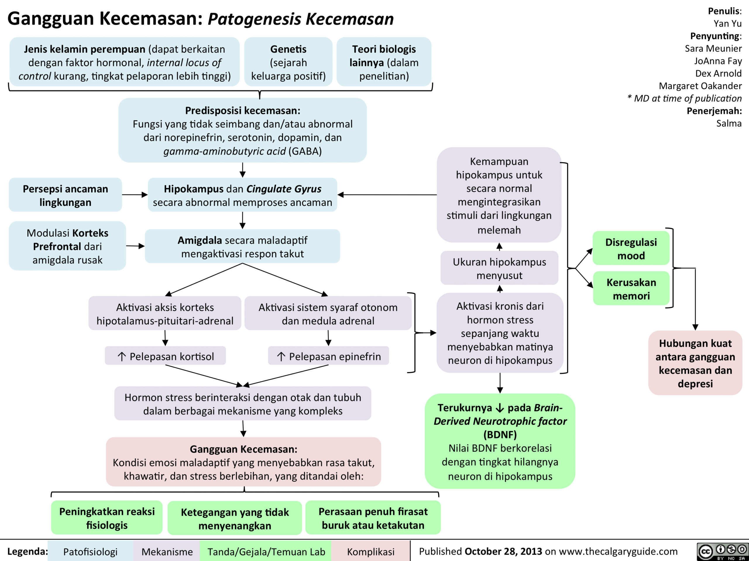 Scrolling Medsos Bikin Cemas? Mungkin Ini Alasannya...