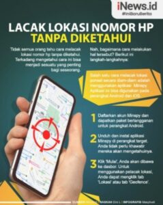 Rahasia Tersembunyi di Balik Ponselmu, Lokasi HP Bisa Dilacak?