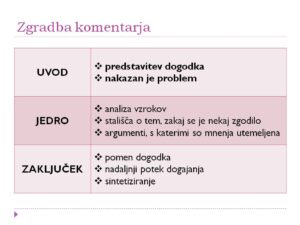 Rahasia di Balik Kenapa Kita Ketagihan Drama di Kolom Komentar