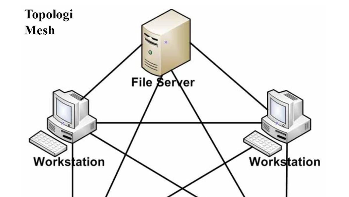 Internet Ngebut di Rumah Tanpa Putus? Mungkin Ini Jawabannya!