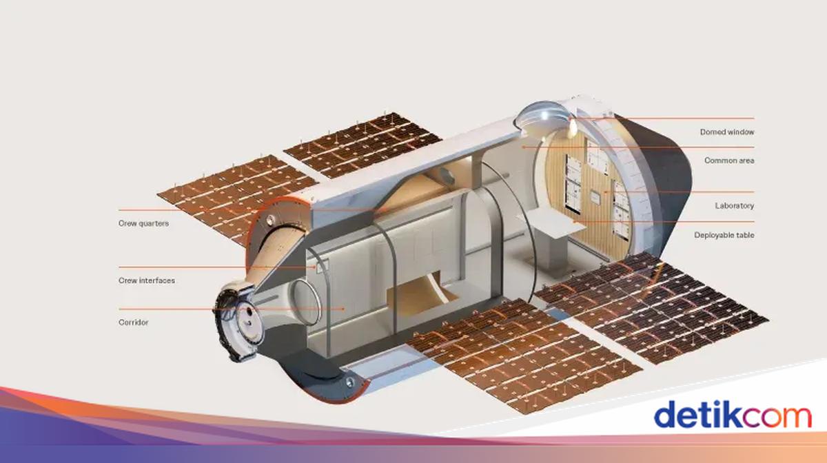 Akhir Sebuah Era, NASA Siapkan Pengganti Stasiun Luar Angkasa