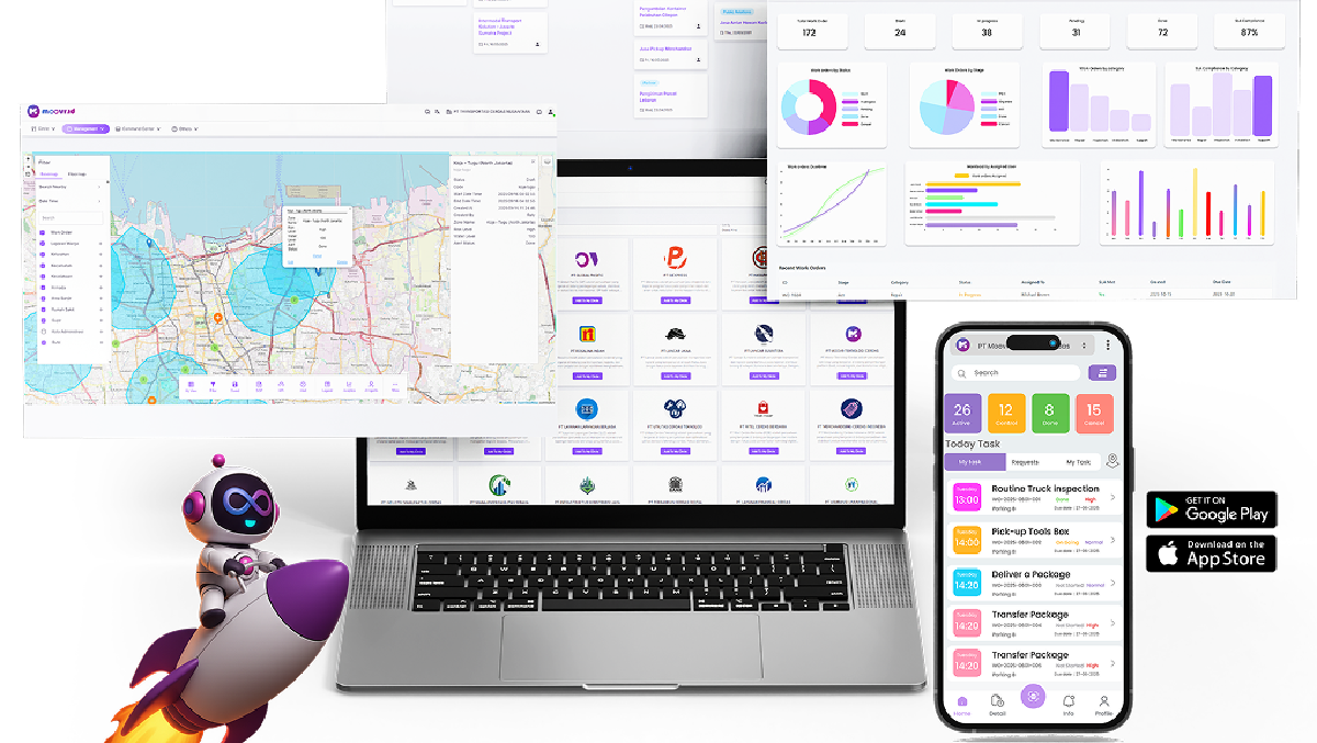Moovr.id Ubah Logistik Jadi Lebih Cerdas dengan Teknologi Canggih Ini!